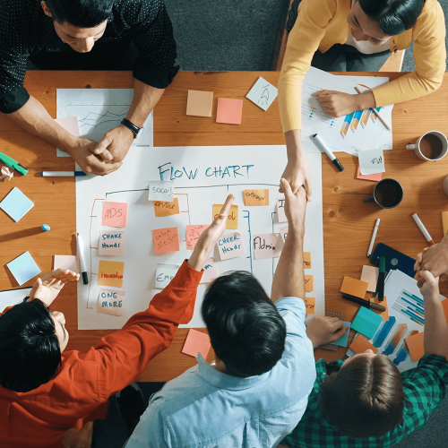 Six coworkers sit around a table shaking hands and working on a flow chart