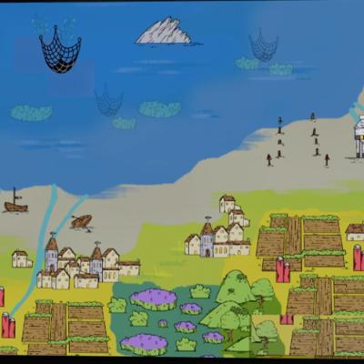 Screenshot of computer game with ecology icons